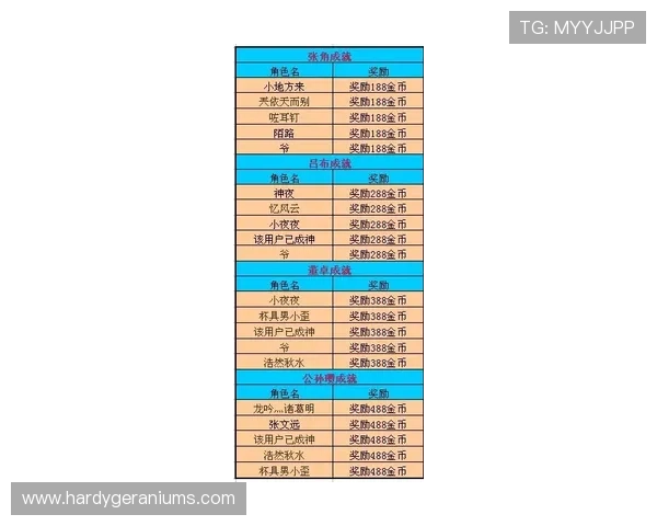 三角洲烽火杯竞猜网站注册流程详细步骤与注意事项新手玩家必看指南